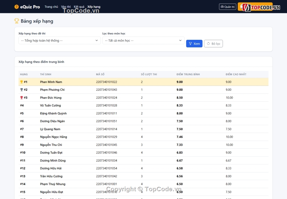 Web Thi Trắc Nghiệm Online,thi trắc nghiệm,code thi trắc nghiệm